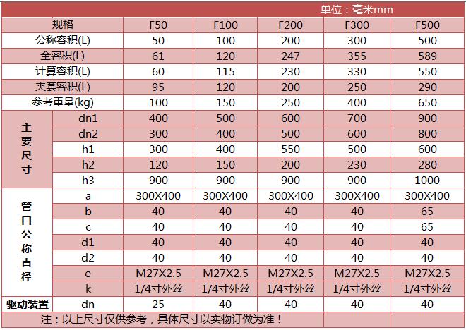 参数表2.jpg